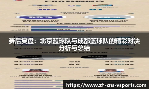 赛后复盘：北京篮球队与成都篮球队的精彩对决分析与总结