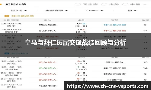 皇马与拜仁历届交锋战绩回顾与分析